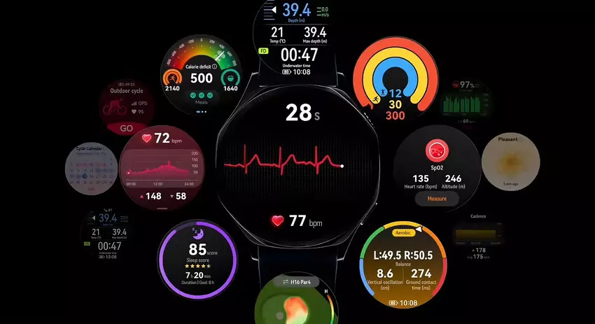 Huawei erweitert sein Smartwatch-Angebot: Die neuen Modelle Watch GT5, Watch D2 und Ultimate 2 im Überblick