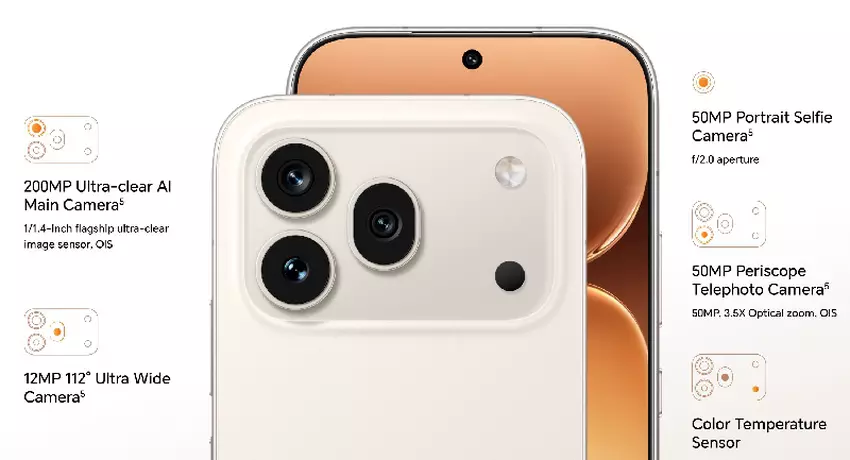 Honor 600 Pro Kamera