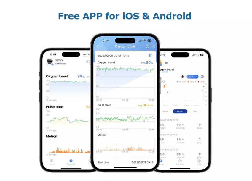 Wellue O2 Wearable Smart Ring