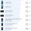 Vivo V23 5G im Test: Das erste farbwechselnde Smartphone der Welt-177 Vivo V23 5G im Test: Das erste farbwechselnde Smartphone der Welt-177