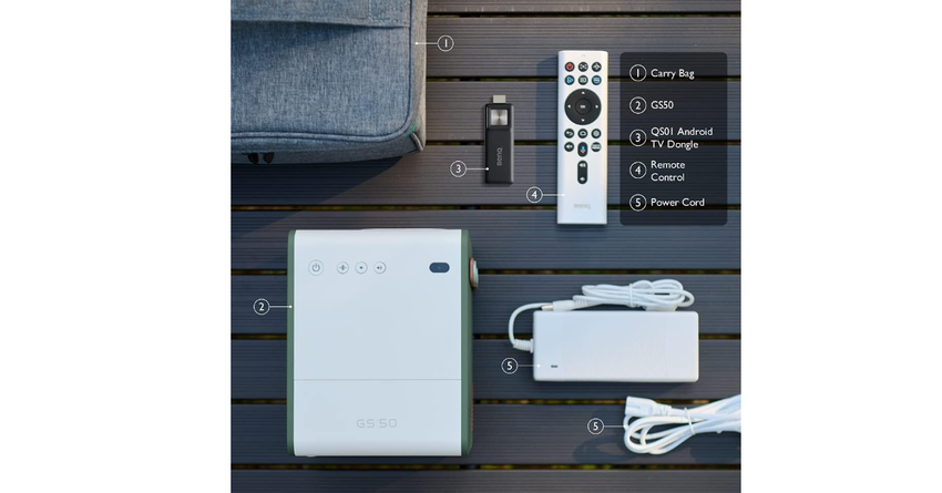 BenQ GS50 bester tragbarer beamer fürs camping