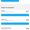 Samsung Galaxy A72 VS Galaxy A52 Test: Mittelklasse-Handys mit Flaggschiff-Ambitionen-292 Samsung Galaxy A72 VS Galaxy A52 Test: Mittelklasse-Handys mit Flaggschiff-Ambitionen-292
