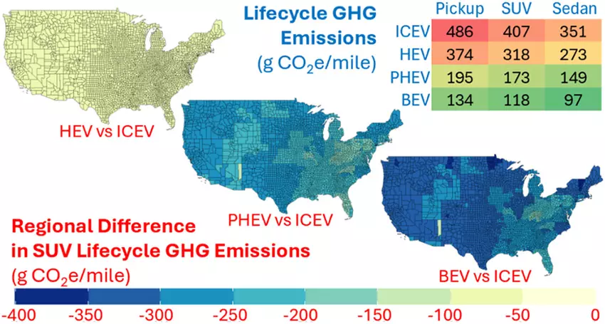 Illustration zum Thema Elektroautos und deren Umweltauswirkungen
