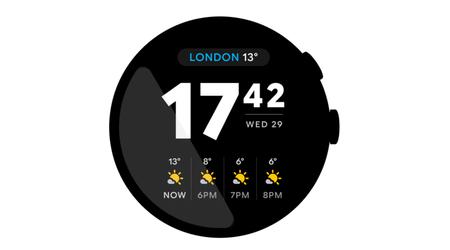 Google aktualisiert Wetter-Widget für Wear OS: neues Design und 4-Stunden-Vorhersage