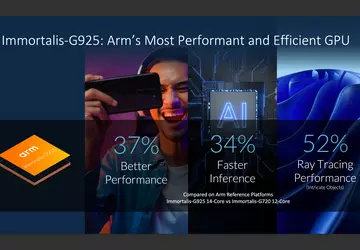 Arm Immortalis-G925 MP12: Dimensity 9400 GPU ...