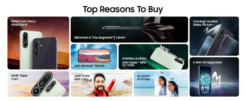 Die wichtigsten Vorteile des Galaxy M56