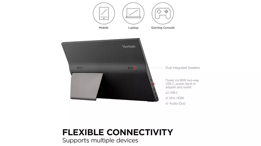 ViewSonic VA1655 tragbarer Monitor für die Arbeit