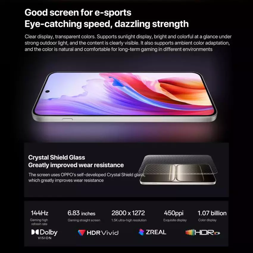 OnePlus wird 165Hz-Displays in Mittelklasse-Smartphones verwenden