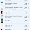 realme 9i Test: Budget-Telefon mit 90-Hz-Bildschirm, Stereolautsprechern und hervorragender Autonomie-144 realme 9i Test: Budget-Telefon mit 90-Hz-Bildschirm, Stereolautsprechern und hervorragender Autonomie-144