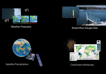 Google nutzt KI, um Überschwemmungen sieben ...