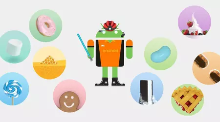 Die ausführlichste Geschichte von Android: alle Versionen des Betriebssystems von Astro Boy bis 15