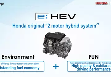 Honda hat ein neues e:HEV-Hybridsystem angekündigt