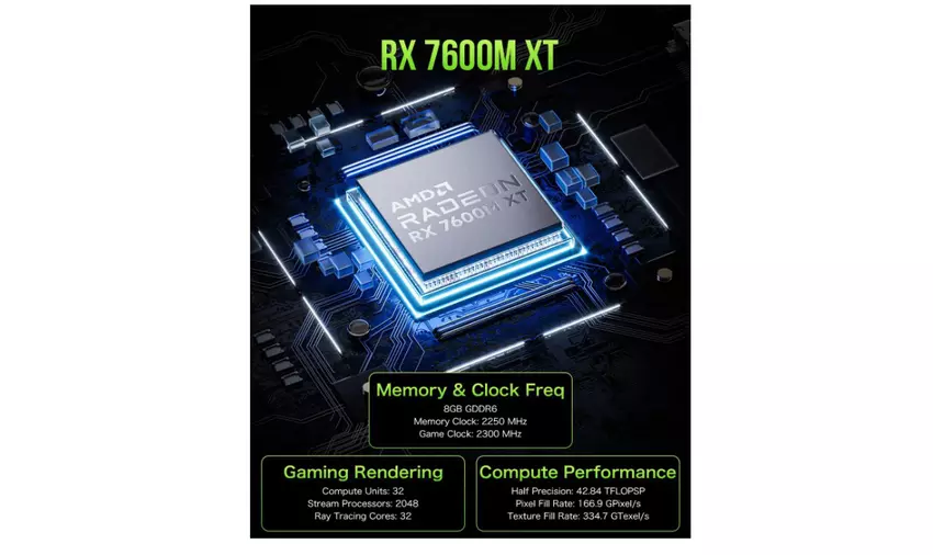 GMKtec AD-GP1 externes Grafikkartengehäuse