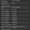 realme 9i Test: Budget-Telefon mit 90-Hz-Bildschirm, Stereolautsprechern und hervorragender Autonomie-124 realme 9i Test: Budget-Telefon mit 90-Hz-Bildschirm, Stereolautsprechern und hervorragender Autonomie-124