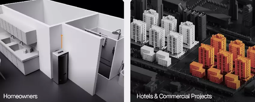 App zur Verwaltung von Superheat H1