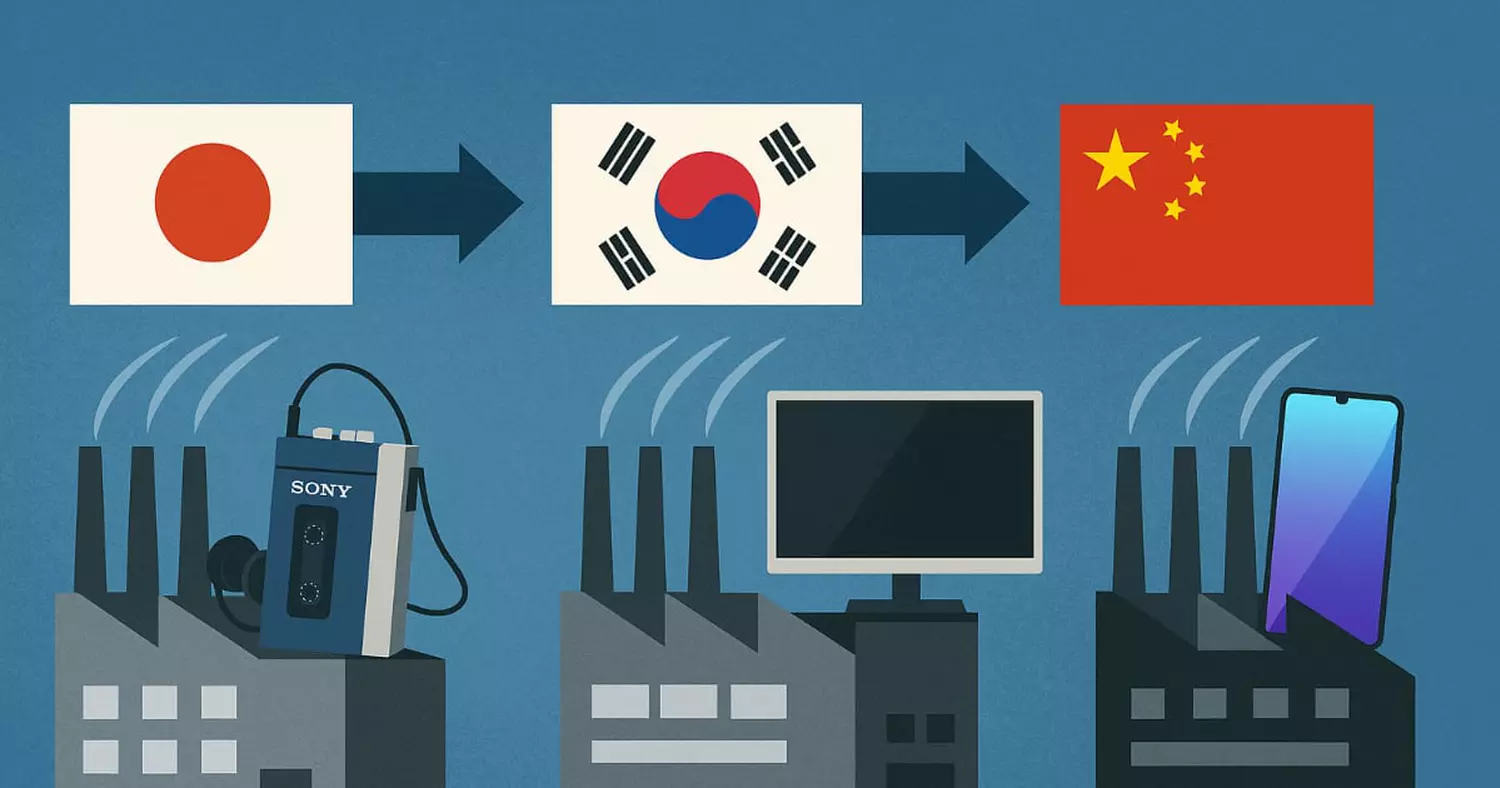 Von Sony zu Xiaomi: Wie sich die Geografie der Elektronikproduktion in 30 Jahren zweimal verändert hat