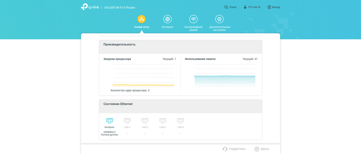 TP-Link Archer AX10 Test: Wi-Fi 6 Router billiger als 50 €-110