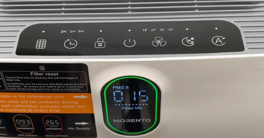 MORENTO HY4866 beste luftreiniger für katzen