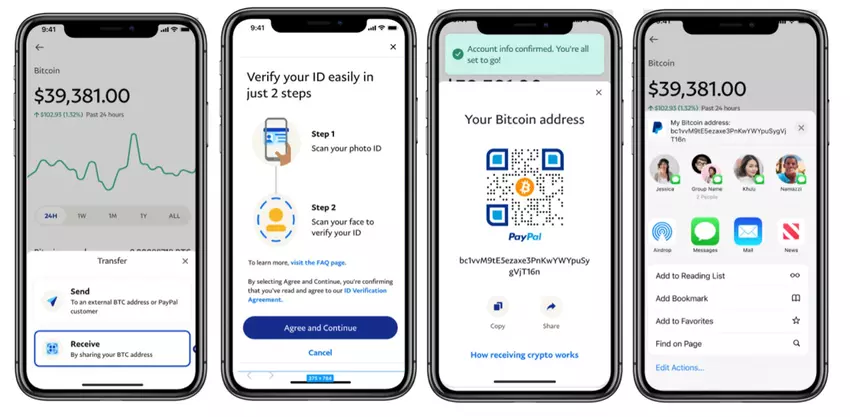 PayPal hat Kunden endlich erlaubt, ihre Kryptowährung auf alternative Wallets zu übertragen