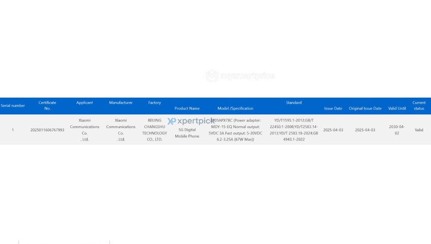 Xiaomi Mix Flip 2 Zertifizierung in der 3C Datenbank