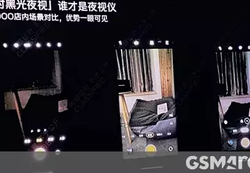 Das vivo X80 Pro macht beeindruckende ...