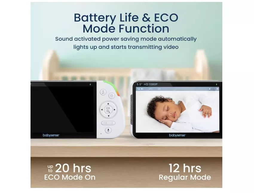 Babysense 5.5 1080p Split-Screen Säuglingsmonitor