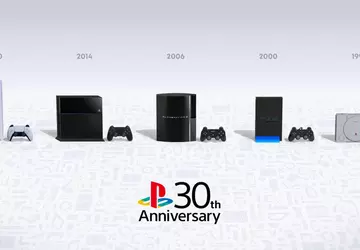 Wer ist der klügste Sonyboy? PlayStation ...