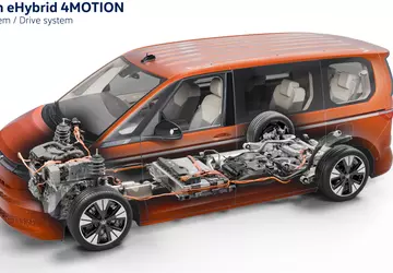 Volkswagen Multivan und California erhalten Allradantrieb ...