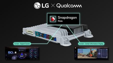 Alles-in-einem-System: LG kündigt integrierte xDC-Steuerungsplattform für Autos an