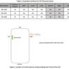 Galaxy S25 Edge Vorschau