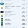 realme 9i Test: Budget-Telefon mit 90-Hz-Bildschirm, Stereolautsprechern und hervorragender Autonomie-156 realme 9i Test: Budget-Telefon mit 90-Hz-Bildschirm, Stereolautsprechern und hervorragender Autonomie-156