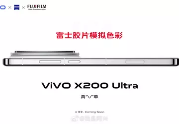 Vivo entwickelt angeblich sein Flaggschiff X200 ...