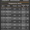 Mercusys MR50G im Test: Der gesuchte Router-29 Mercusys MR50G im Test: Der gesuchte Router-29