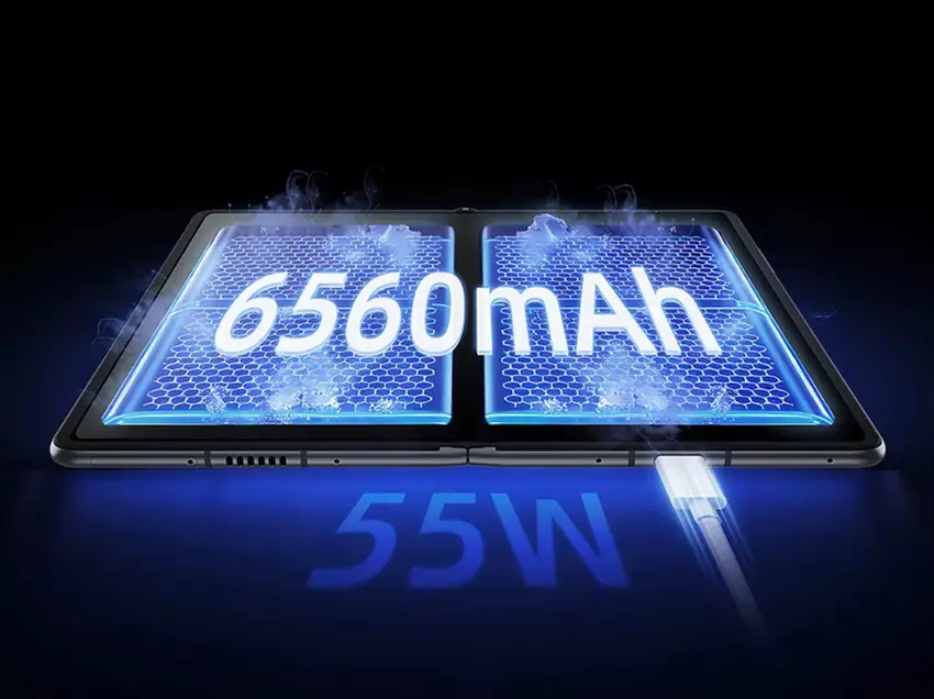 Kompaktheit des Nubia Fold