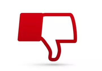 YouTube deaktiviert das Ablehnen (das ist ...