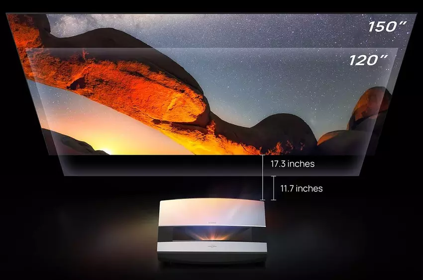 XGIMI Aura 4K vergleich von xgimi beamern