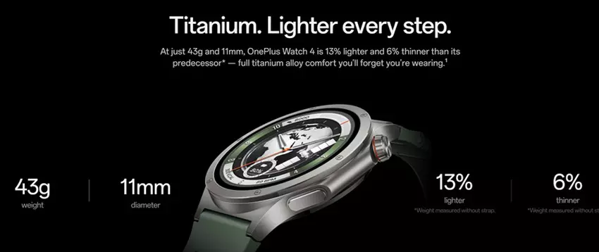 OnePlus Watch 4 mit Titangehäuse