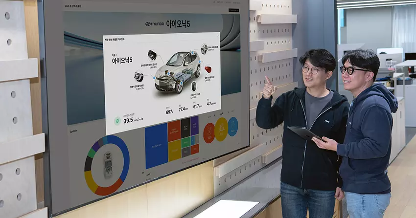 Hyundai und Kia haben alle Systeme zur Überwachung der Treibhausgasemissionen in eine einzige Plattform integriert