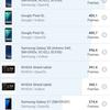 Das vivo V21 im Test: Die Freuden des Tick-Tockers-166 Das vivo V21 im Test: Die Freuden des Tick-Tockers-166