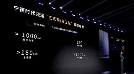 Eine neue Generation von CATL-Batterien bietet eine Reichweite von mehr als 1.500 Kilometern