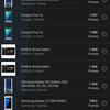 Xiaomi 11T Pro im Test: Spitzenprozessor und Vollladung in 20 Minuten-149 Xiaomi 11T Pro im Test: Spitzenprozessor und Vollladung in 20 Minuten-149