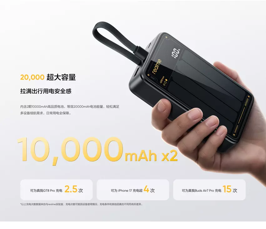 Realme hat eine Powerbank mit zwei 10.000-mAh-Batterien veröffentlicht