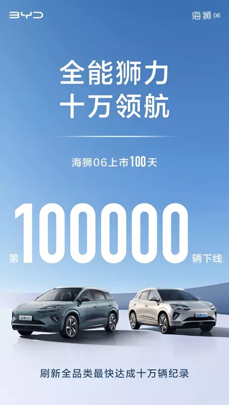 BYD Sealion 06 SUV