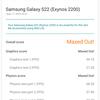 Samsung Galaxy S22 und Galaxy S22+ im Test: Universelle Flaggschiffe-131 Samsung Galaxy S22 und Galaxy S22+ im Test: Universelle Flaggschiffe-131