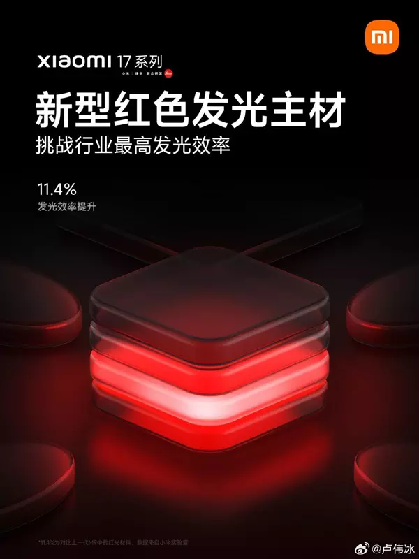 Xiaomi 17 mit einem neuen Display