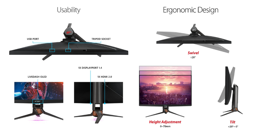 ASUS ROG Swift 32" (PG32UQX) bester 4k monitor für spiele
