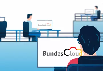 Die deutsche Regierung investiert Millionen in ...