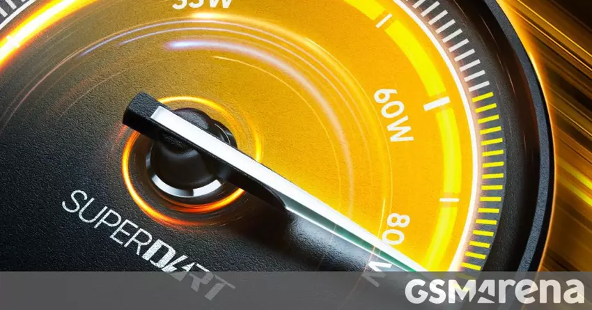 Realme Q5 Pro-Spezifikationsleck: SD870-Chipsatz, 120-Hz-AMOLED-Display, Q5i folgt mit Dimensity 810