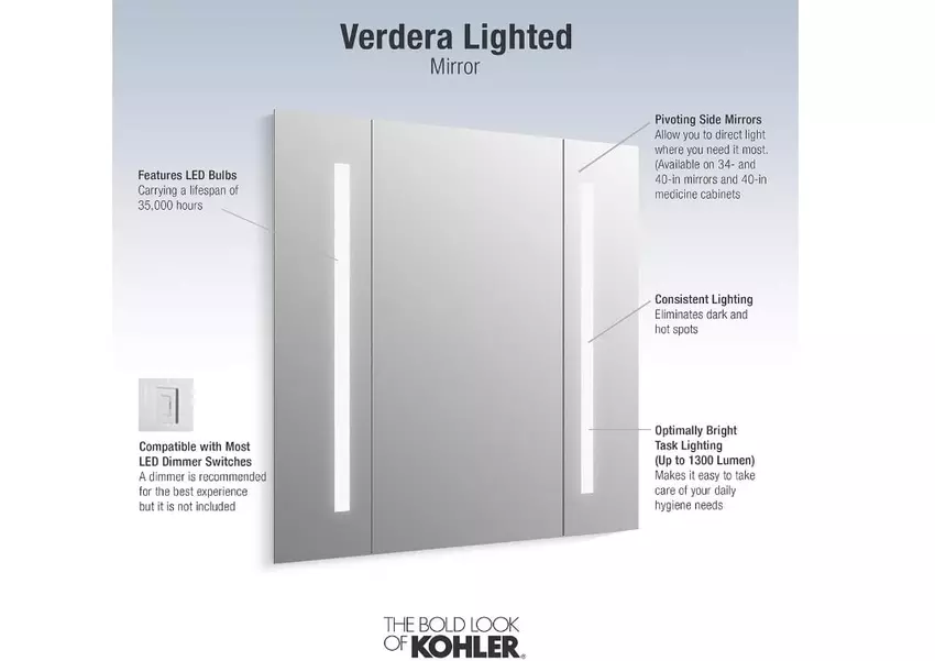 Kohler Verdera digitaler Badezimmerspiegel