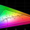 ASUS ROG Strix XG43UQ Test: Der beste Monitor für Next-Gen-Konsolen-90